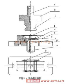 夹形零件滚动轴弯曲模的设计 单工序弯曲模 附答辩记录